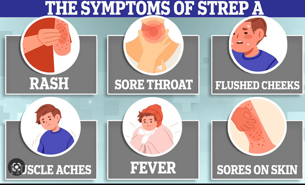 Government Banns Export Of Strep A Antibiotics As 16 Children Dies