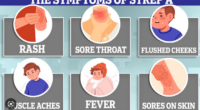 Government Banns Export Of Strep A Antibiotics As 16 Children Dies