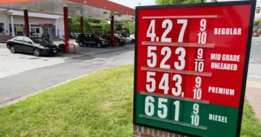 When $4 per gallon gas may return
