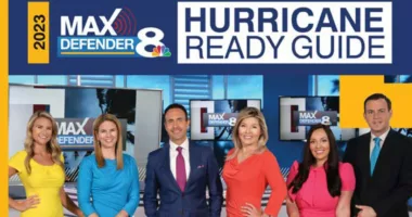 2023 Hurricane Guide: Prepare before a storm