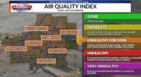 Central Illinois remains under air quality alert due to ozone, smoke