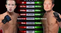 Here, DailyMail.com compares the two tech titans in a typical tale of the tape