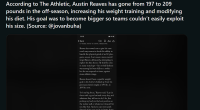 Austin Reaves Weight Loss
