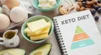 Keto Diet for Diabetics: A Comprehensive Guide to Managing Blood Sugar