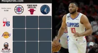 Answers to the September 22 NBA HoopGrids puzzle are here