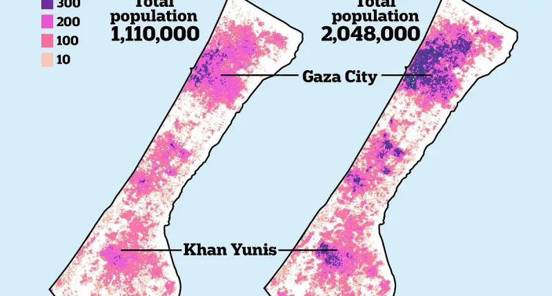 Fascinating charts reveal Gaza Strip's extraordinary demographics
