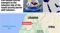 Fears all Iran-backed militias will UNITE and invade Israel to reap terror as chilling threat appears on Lebanon border