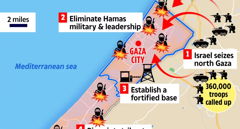 Israel's ground invasion of Gaza could be done in five steps