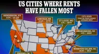 REVEALED: The ten US cities where rents are falling fastest