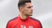Is Taulant Xhaka Muslim | Religion Ethnicity And Origin