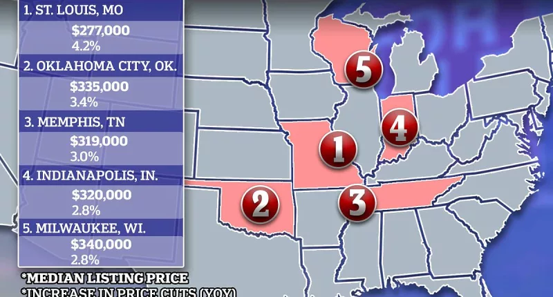 Revealed: The cities where home sellers are SLASHING asking prices