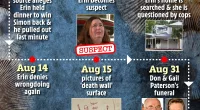 The chilling saga has been going on since 2021