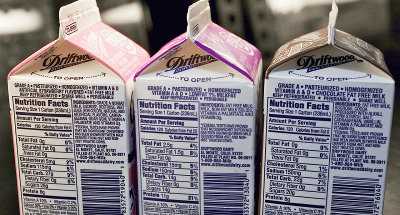 USDA looks to cut milk access for WIC participants