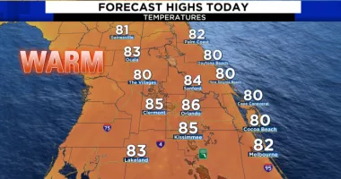Warm and muggy across Central Florida