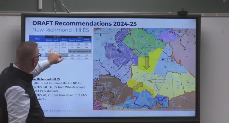 Richmond County plan to work on comprehensive master plan for schools