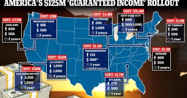 America's $125 million 'guaranteed income' giveaway