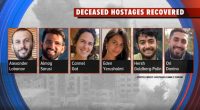 Six Israeli hostages found dead in Gaza, including Israeli-American Hersh Goldberg-Polin; Netanyahu responds to killing