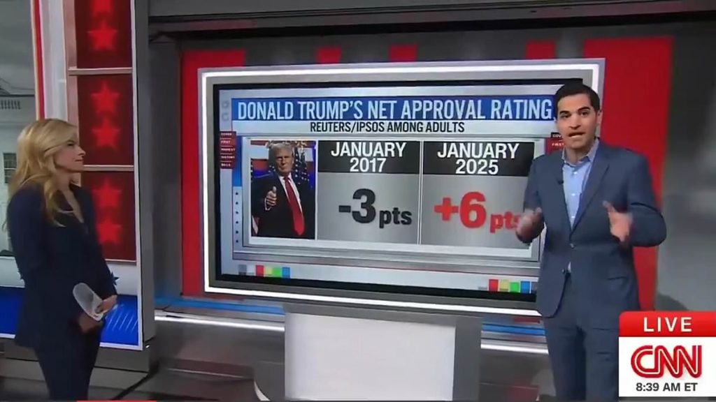 CNN heaps shock praise on Donald Trump