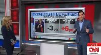CNN heaps shock praise on Donald Trump