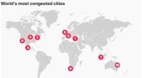 Revealed: The world's most congested cities
