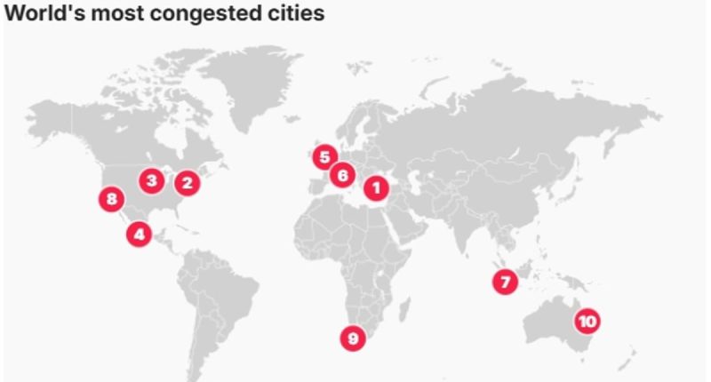 Revealed: The world's most congested cities