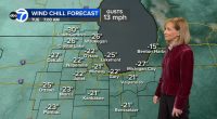 Chicago weather: Deep freeze brings subfreezing wind chills forecast as low as -35 on Tuesday; schools closing due to cold