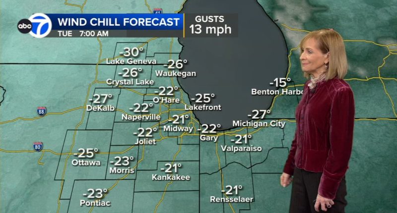 Chicago weather: Deep freeze brings subfreezing wind chills forecast as low as -35 on Tuesday; schools closing due to cold