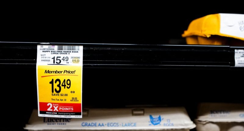 Egg prices are soaring. Don't expect that to change anytime soon
