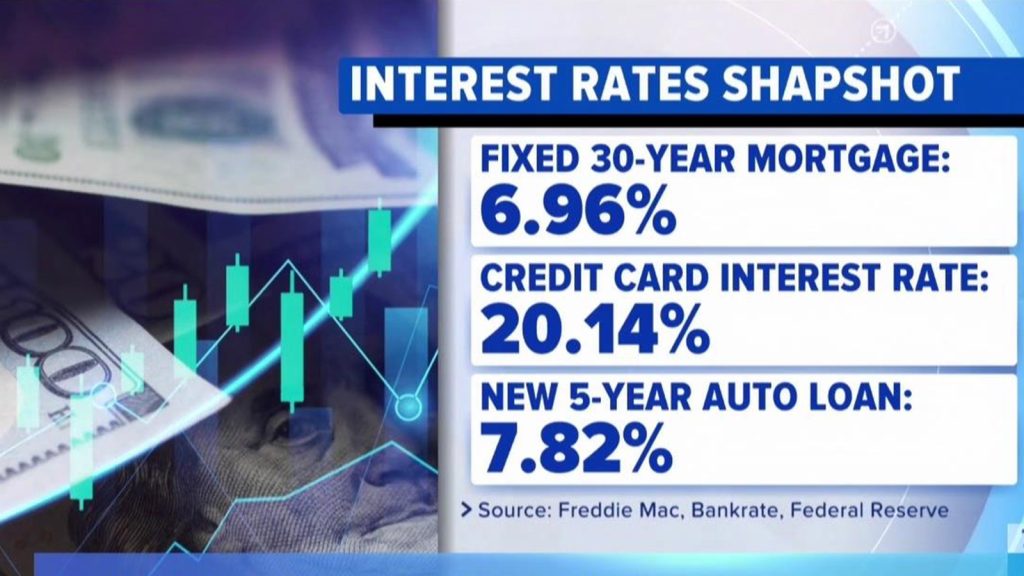Fed likely to hold rates steady despite Trump call for cuts as it awaits tariff, immigration changes