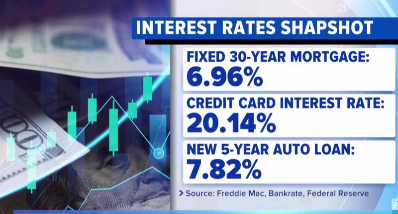 Fed likely to hold rates steady despite Trump call for cuts as it awaits tariff, immigration changes