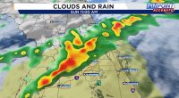 Floridians in for a MIXED bag of weather impacts over next several days