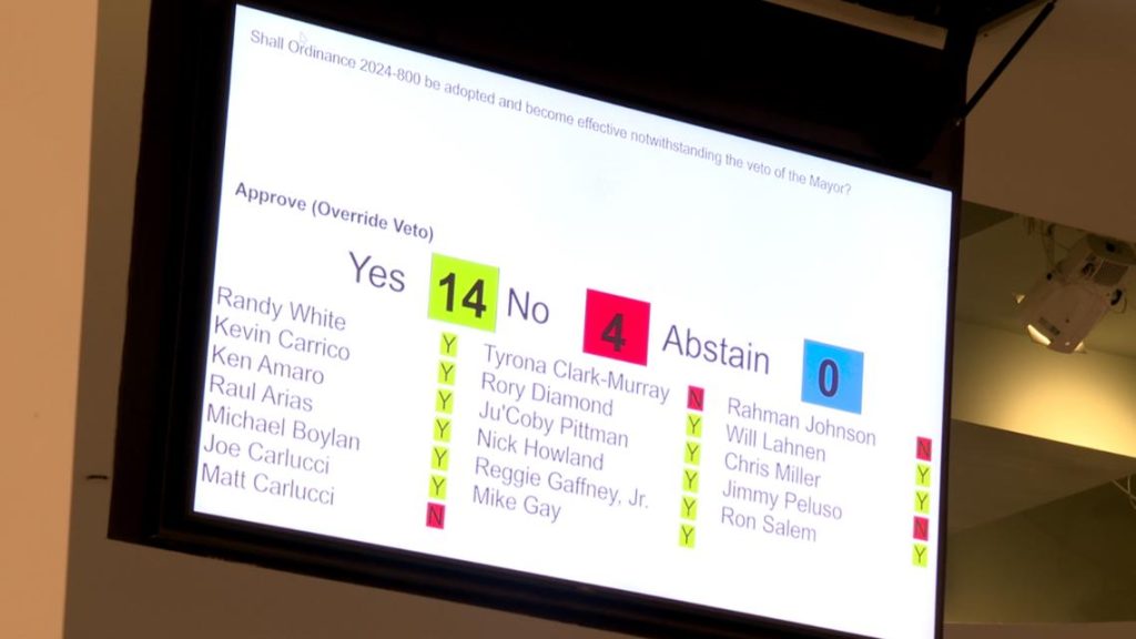 Jacksonville City Council overturns Mayor Deegan's veto on trash rate hikes