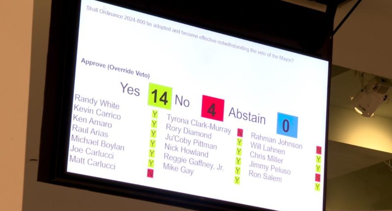 Jacksonville City Council overturns Mayor Deegan's veto on trash rate hikes