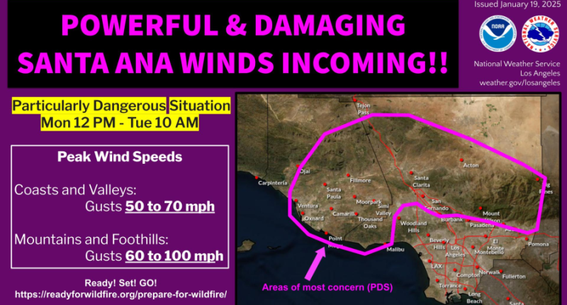 National Weather Service wind forecast