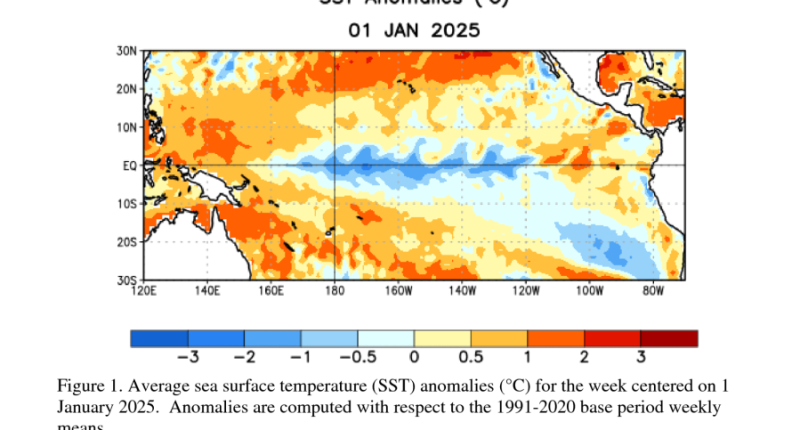 Sea Surface Temperature Anomalies (Image: NOAA/CPC)