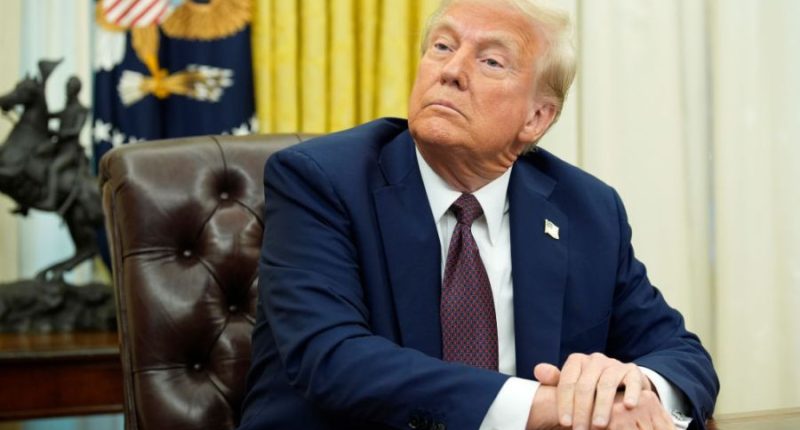 List: All of Trump’s executive orders on the economy