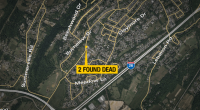 Police: 2 found dead with gunshot wounds in Kingsport