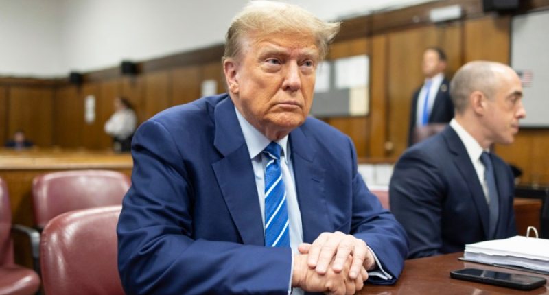 Political figures dominated courtroom coverage in 2024. Here’s where their cases stand.