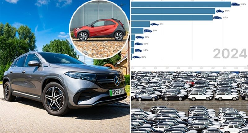 SUVs officially become Britain's favourite type of car for the first time on record