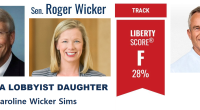 Sen. Roger Wicker Refuses to Commit to Confirm RFK, Jr. as HHS Secretary; His Daughter is a Pharma Lobbyist at Butler Snow