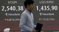 Stock market today: Asian shares are mixed after China rolls out market boosting measures