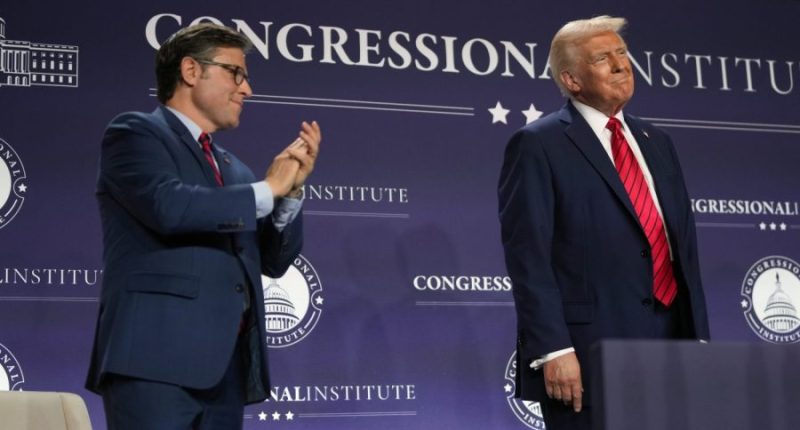 Trump addresses House Republicans at Florida retreat: 5 takeaways