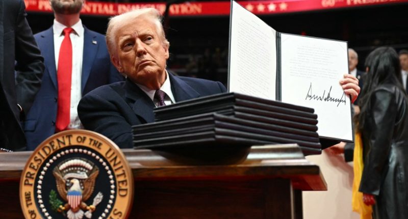 What is an executive order?