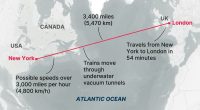 $19 trillion tunnel could go from London to New York in 54 minutes