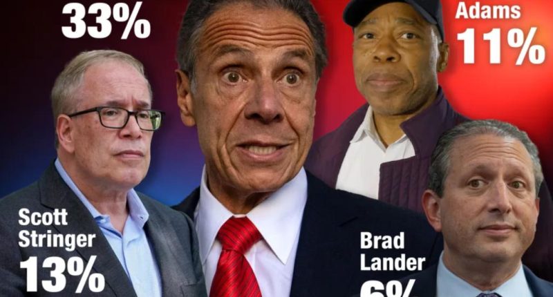 Adams vs. Cuomo? Poll forecasts a wild mayoral race