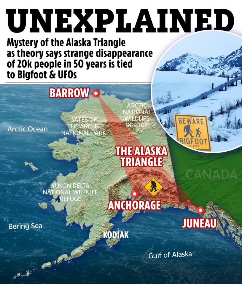 Illustration of the Alaska Triangle, highlighting the locations of Barrow, Anchorage, and Juneau, with Bigfoot and UFOs referenced.