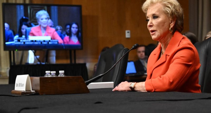 Linda McMahon testifying before a Senate committee.