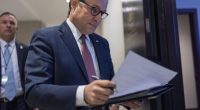 House Rules Committee advances budget resolution as path forward remains uncertain