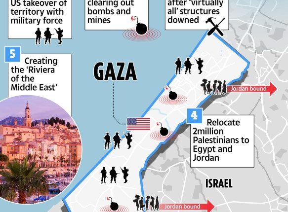 How Trump plan to ‘Make Gaza Great Again’ could work – costing BILLIONS & taking 20 years to create ‘Mid East Riviera’