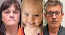 Parents Charged With Killing 6-Year-Old Girl, Burying Her In Back Yard in 2020